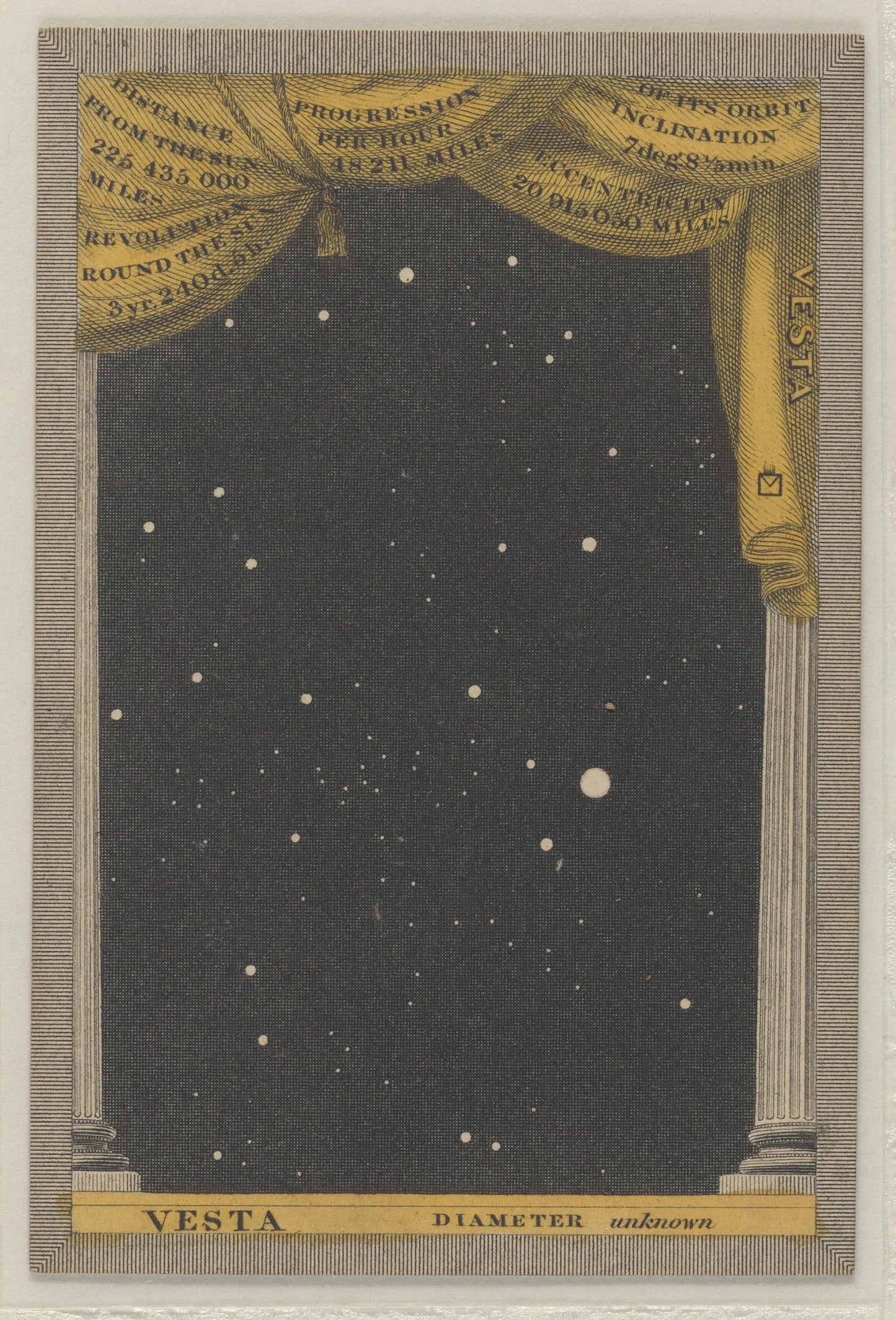 Astronomia 27