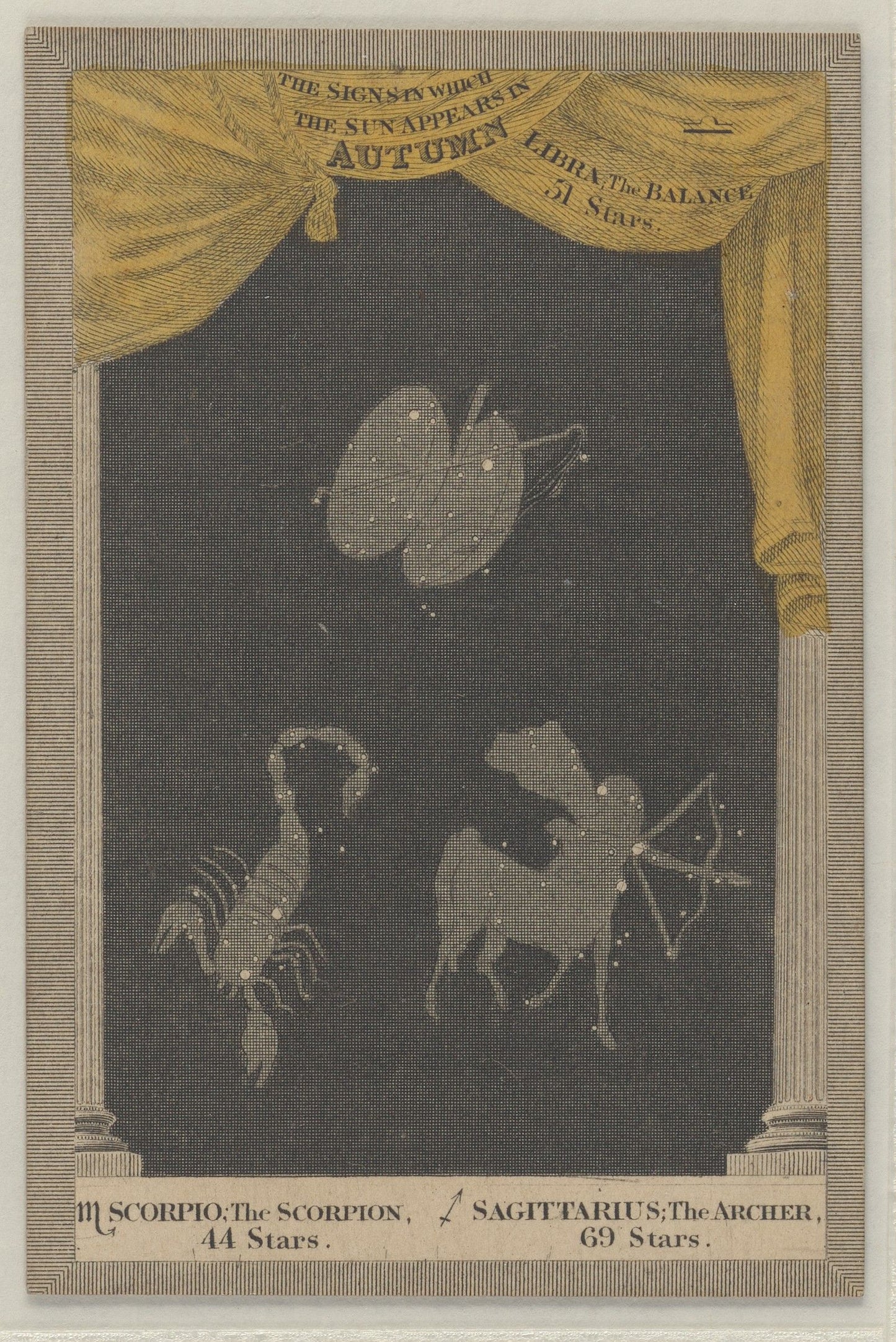 Astronomia 39