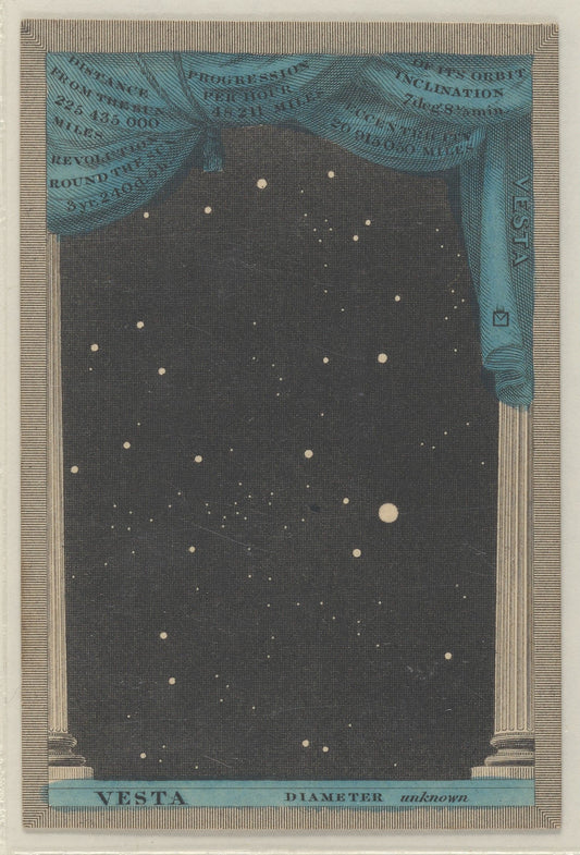 Astronomia 1