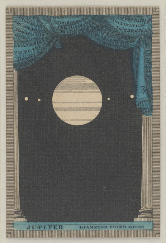 Astronomia 11