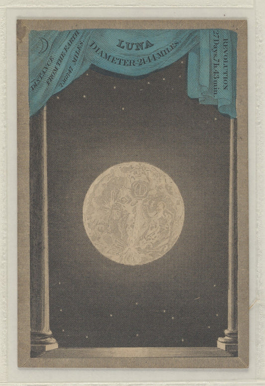 Astronomia 12