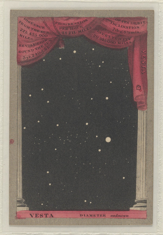 Astronomia 14