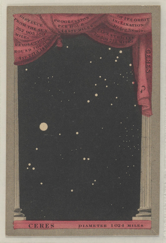 Astronomia 15