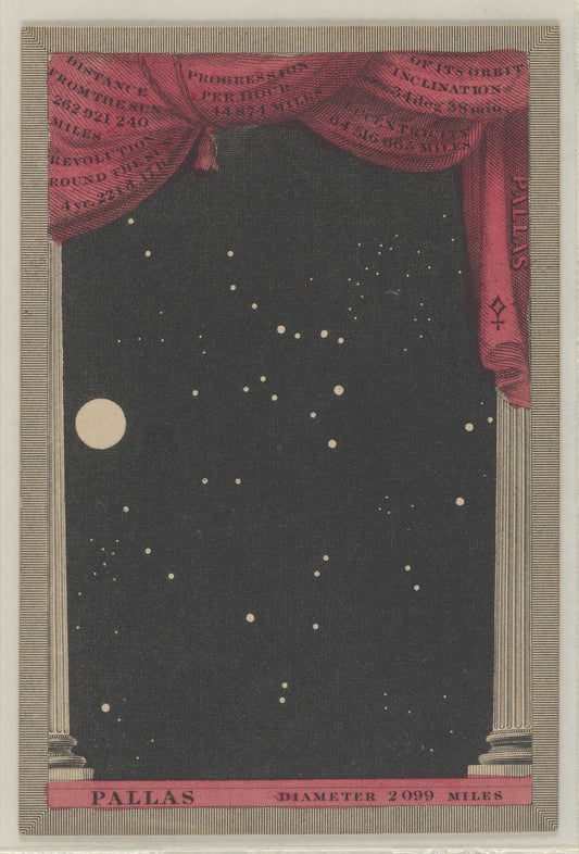 Astronomia 17