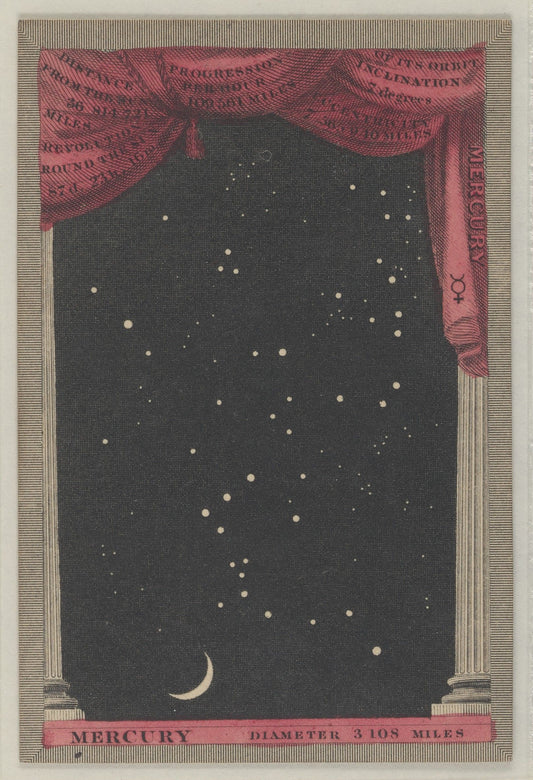 Astronomia 18