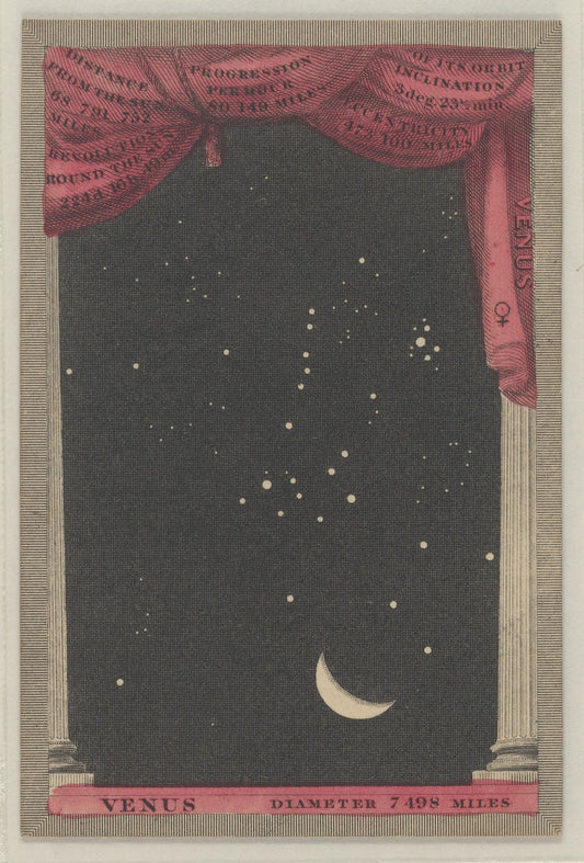 Astronomia 20