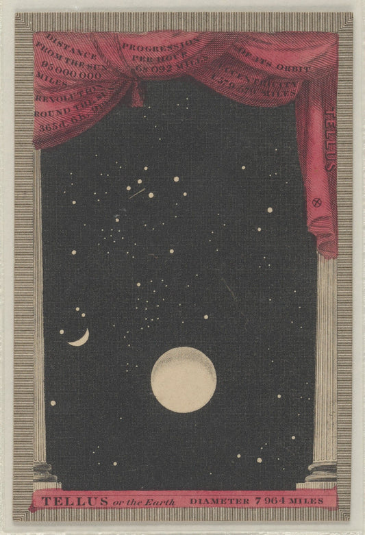 Astronomia 21
