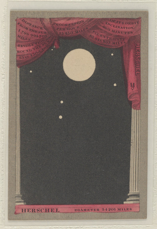 Astronomia 22