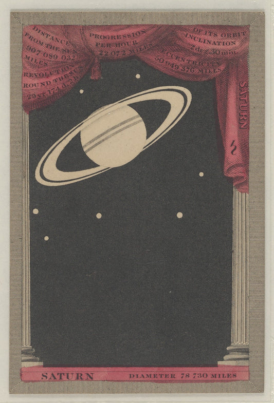 Astronomia 23
