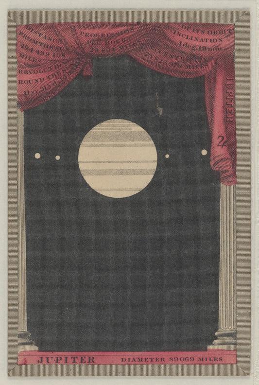 Astronomia 24