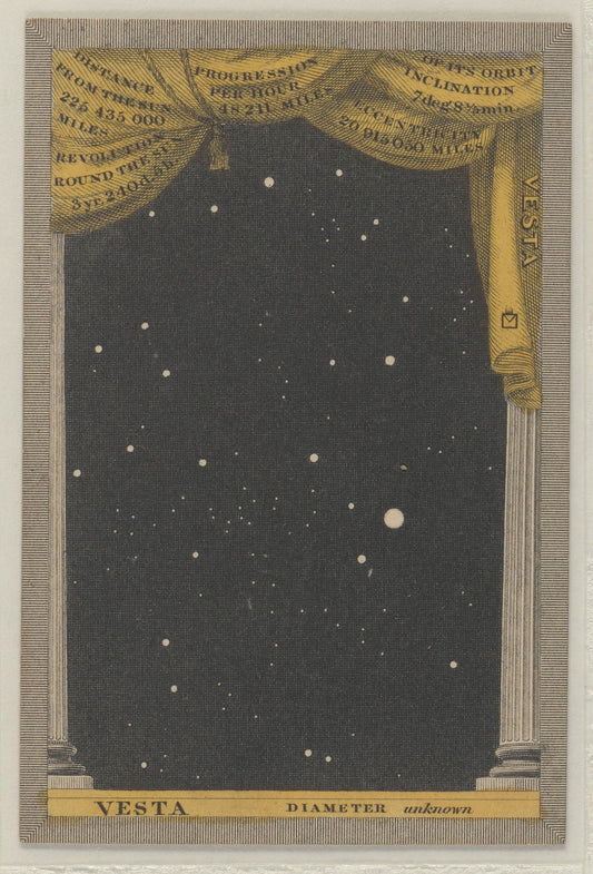 Astronomia 27