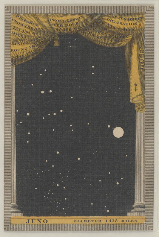 Astronomia 29