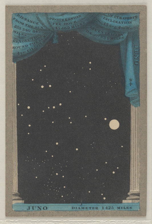 Astronomia 3