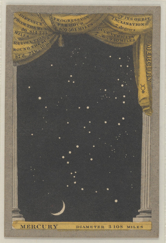 Astronomia 31