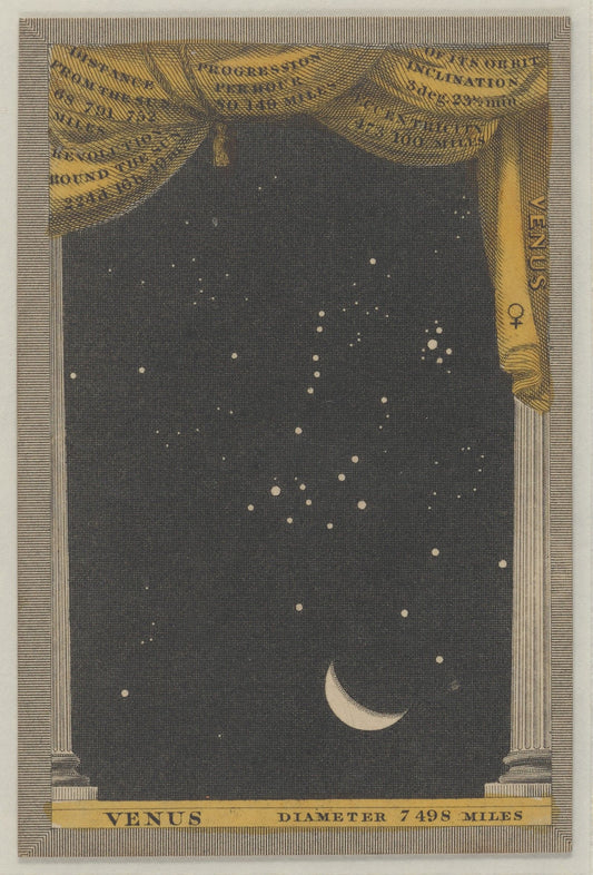 Astronomia 33