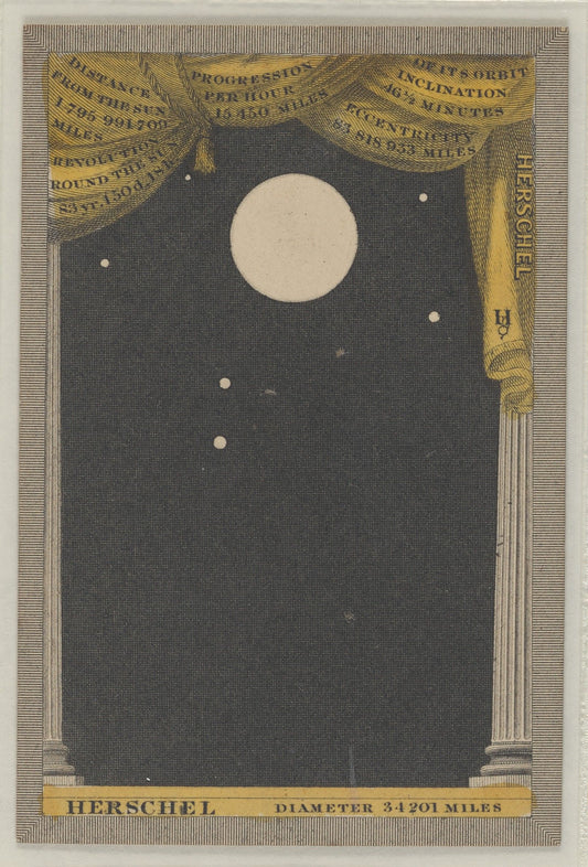 Astronomia 35