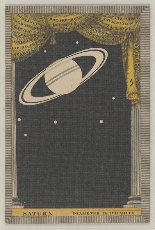 Astronomia 36