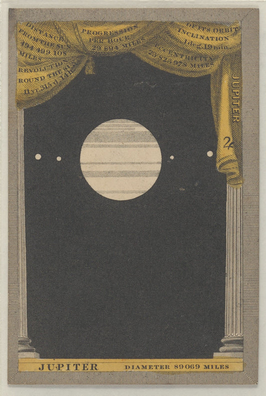 Astronomia 37