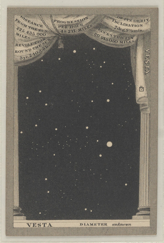 Astronomia 40