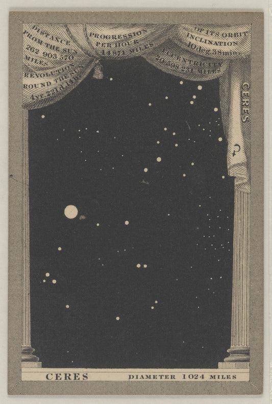 Astronomia 41