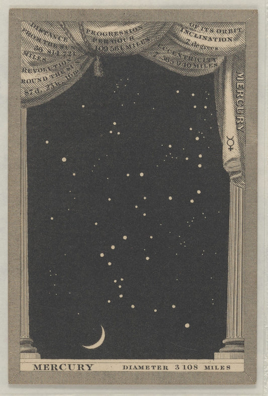 Astronomia 44