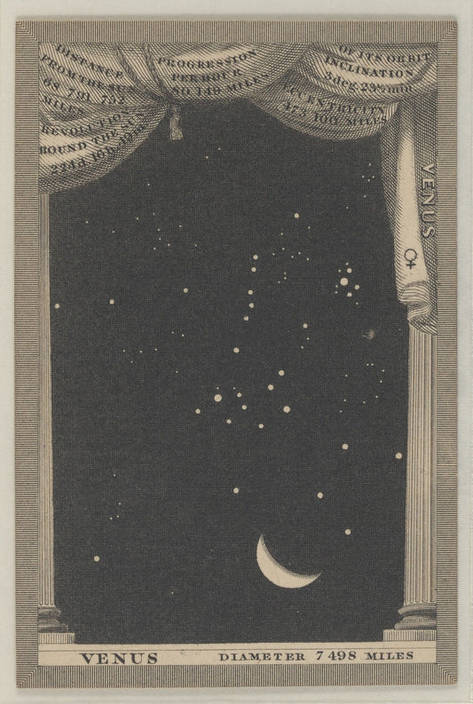 Astronomia 46