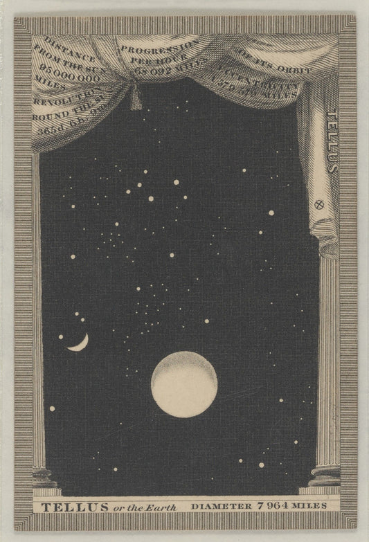 Astronomia 47