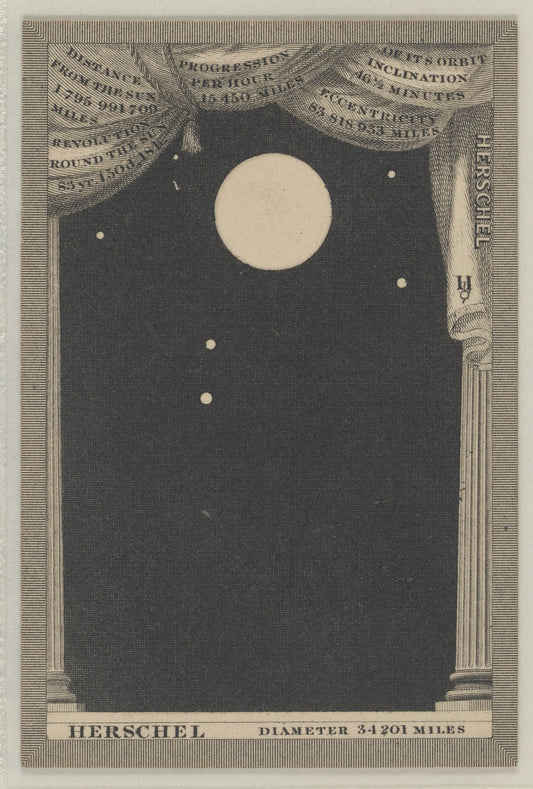 Astronomia 48