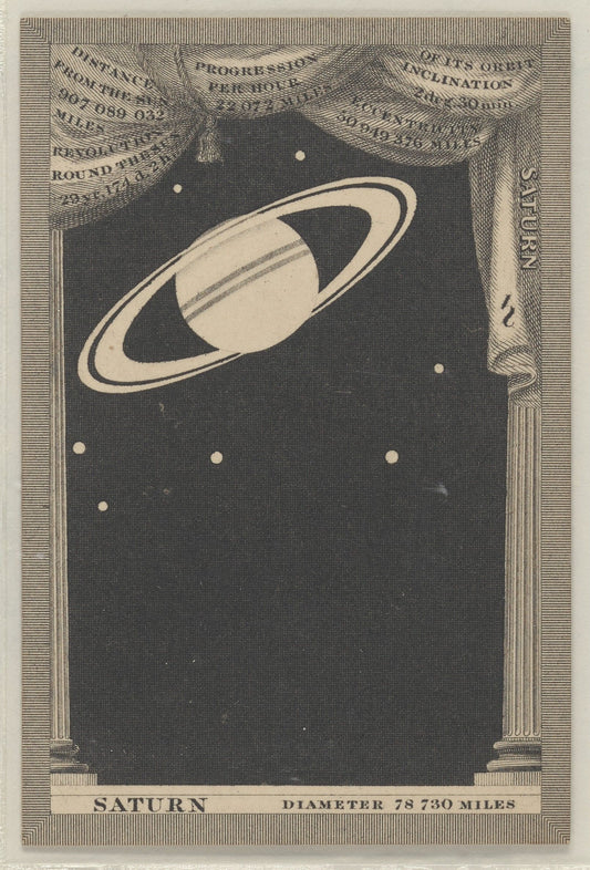 Astronomia 49
