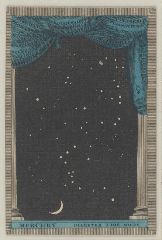 Astronomia 5