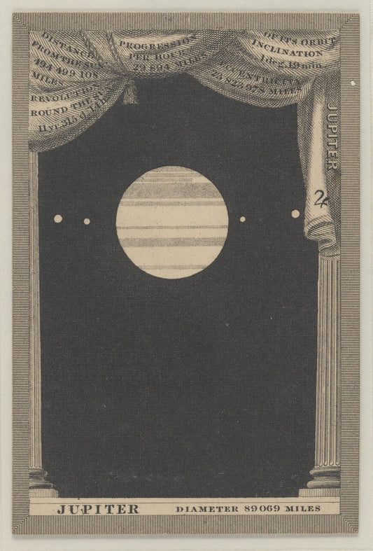 Astronomia 50