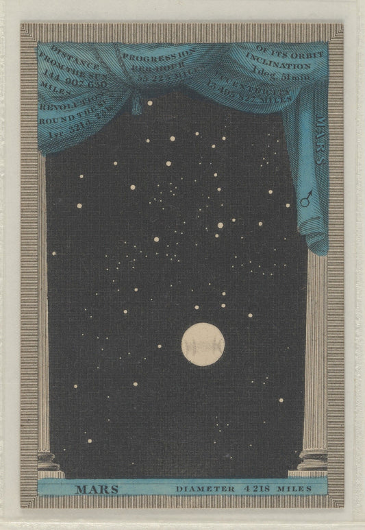 Astronomia 6