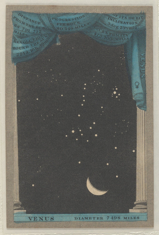 Astronomia 7
