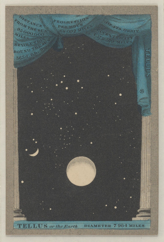 Astronomia 8