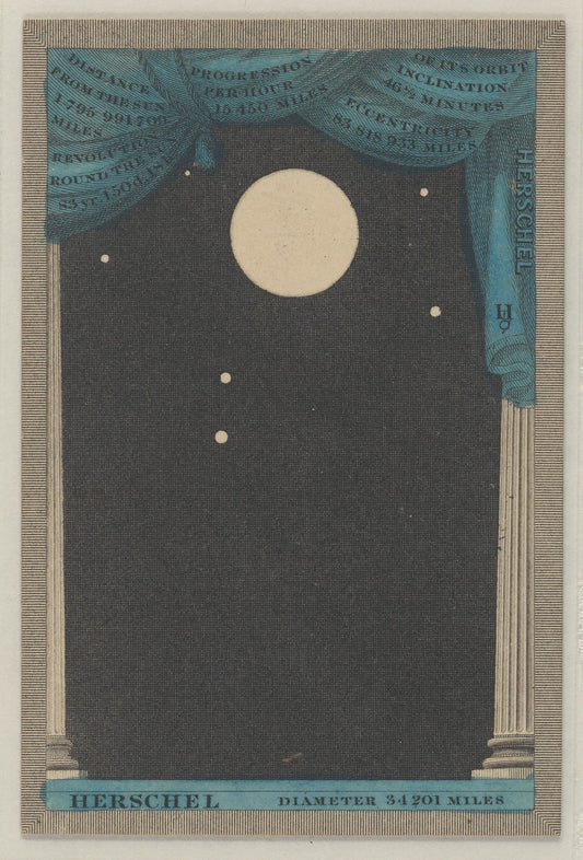 Astronomia 9